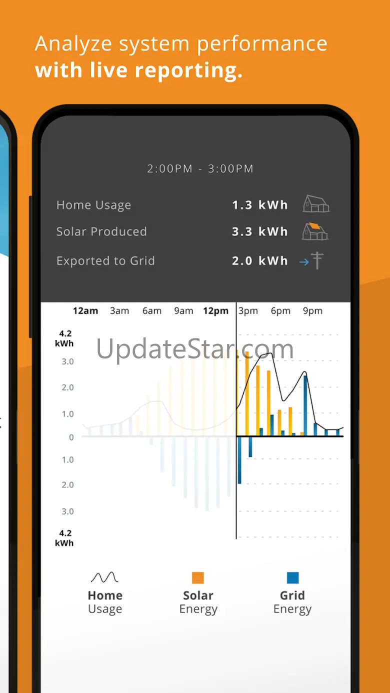 SunStrong Connect 1.1.1