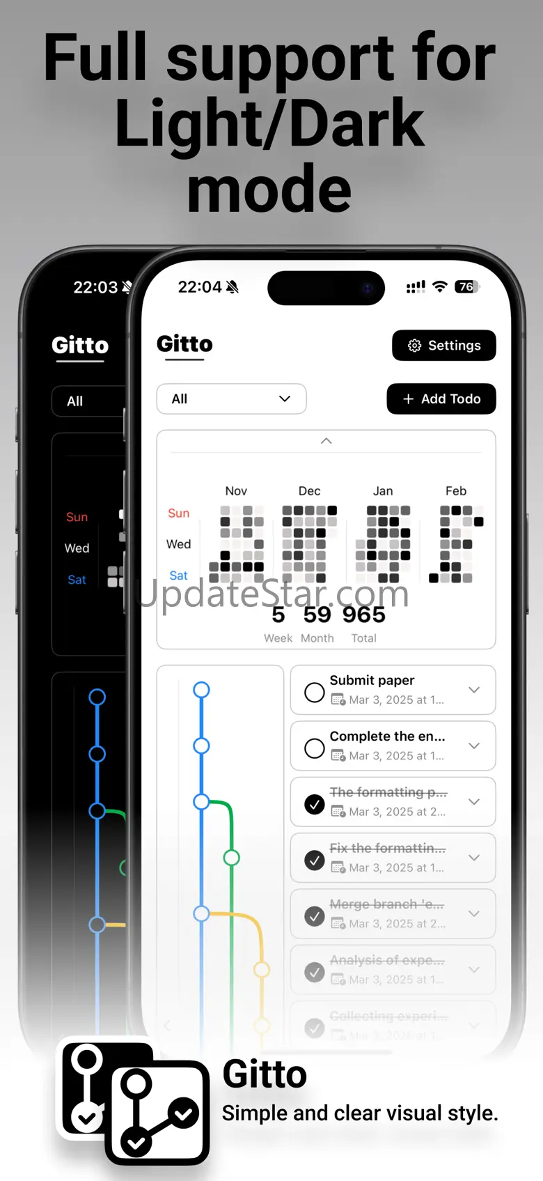 Gitto | Git-style Todo 1.5.2