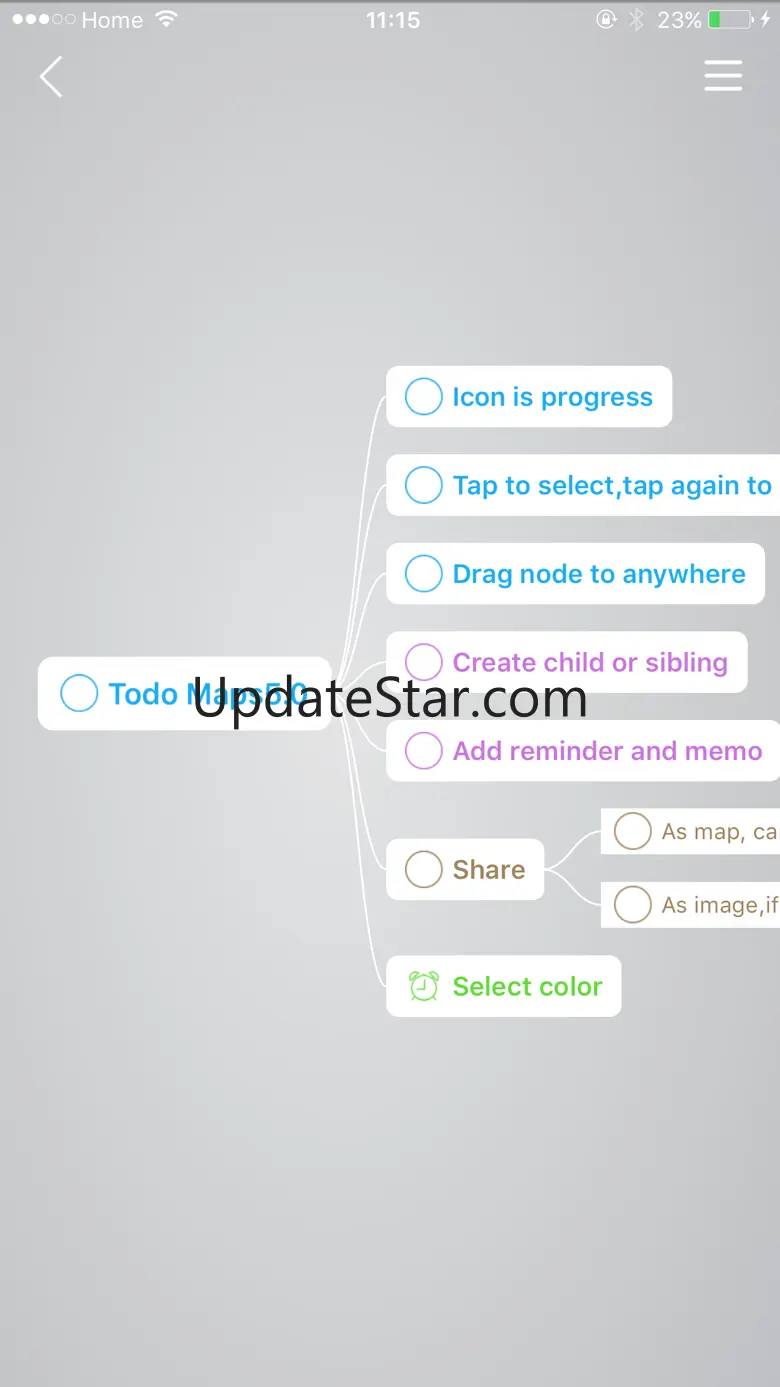 TodoMaps- Mind Map for todo 7.0