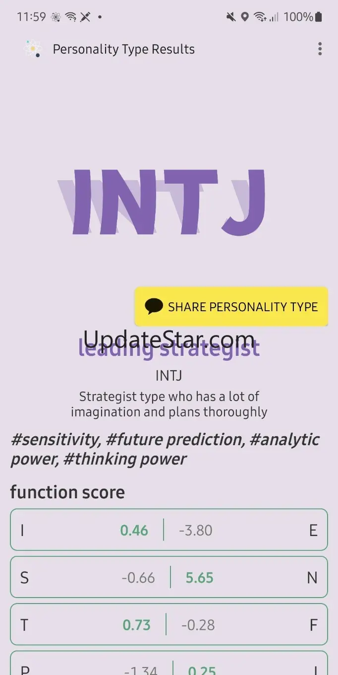 16 Personalities Test (96Q) 2.8.2