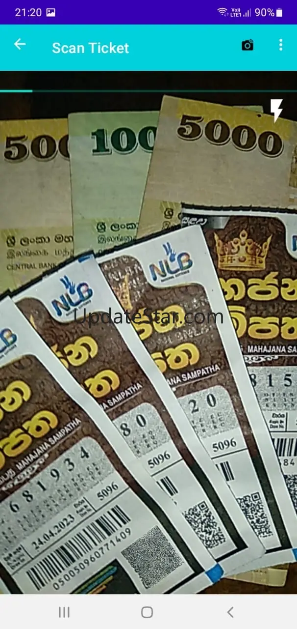 Sri Lanka Lottery Results Unquadoctium