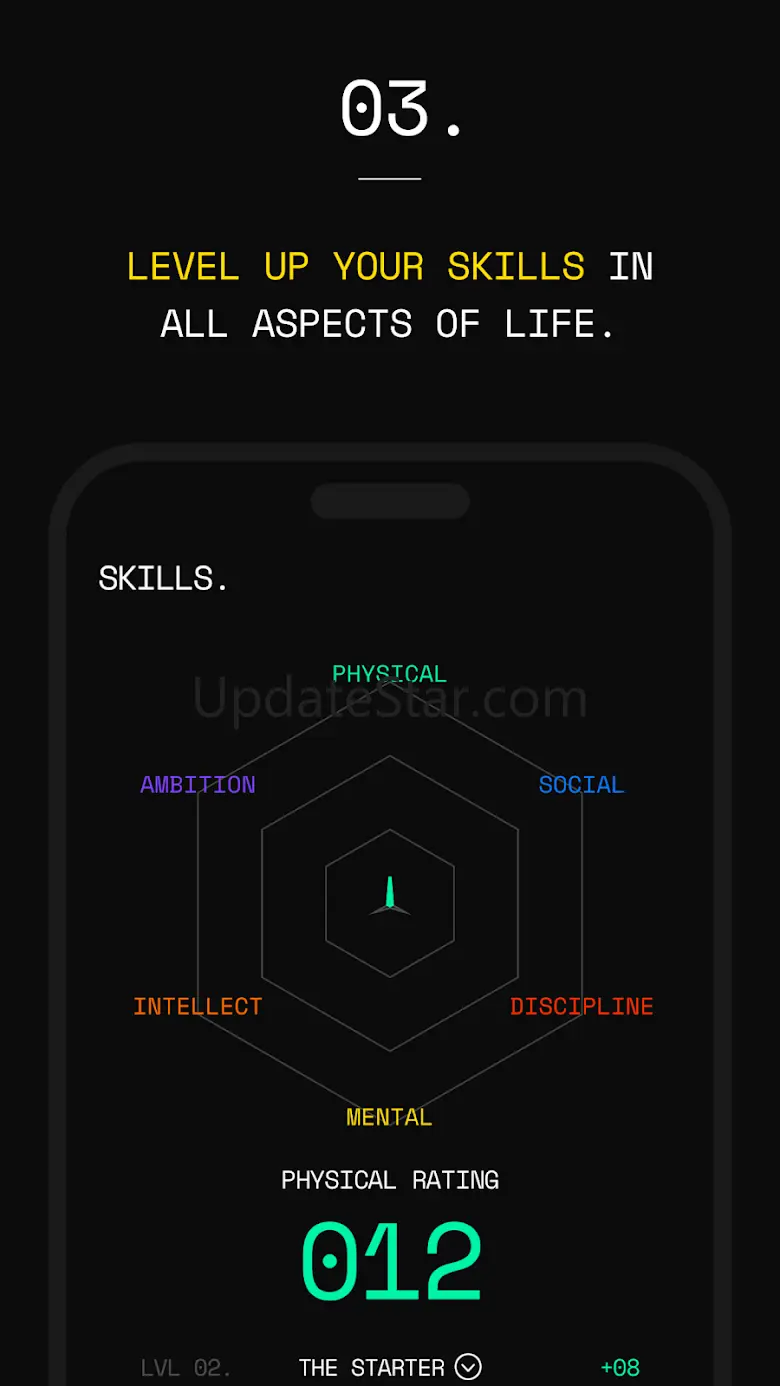 DAWG - Self Discipline & Focus 1.7