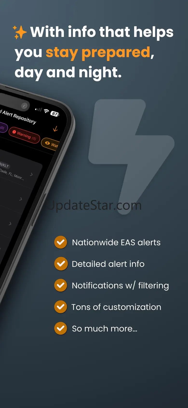 Central Alert Repository 1.1.1