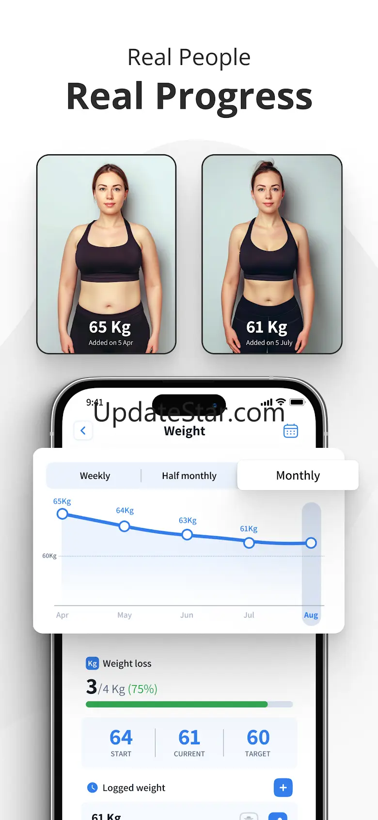 FitFast - Intermittent Fasting 1.28.0