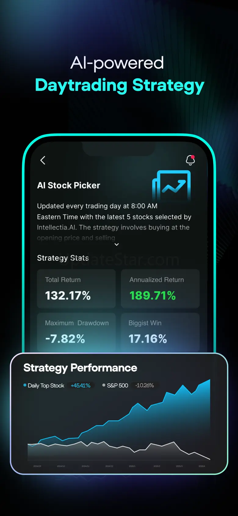 Intellectia: AI Trading Signal 1.3.0