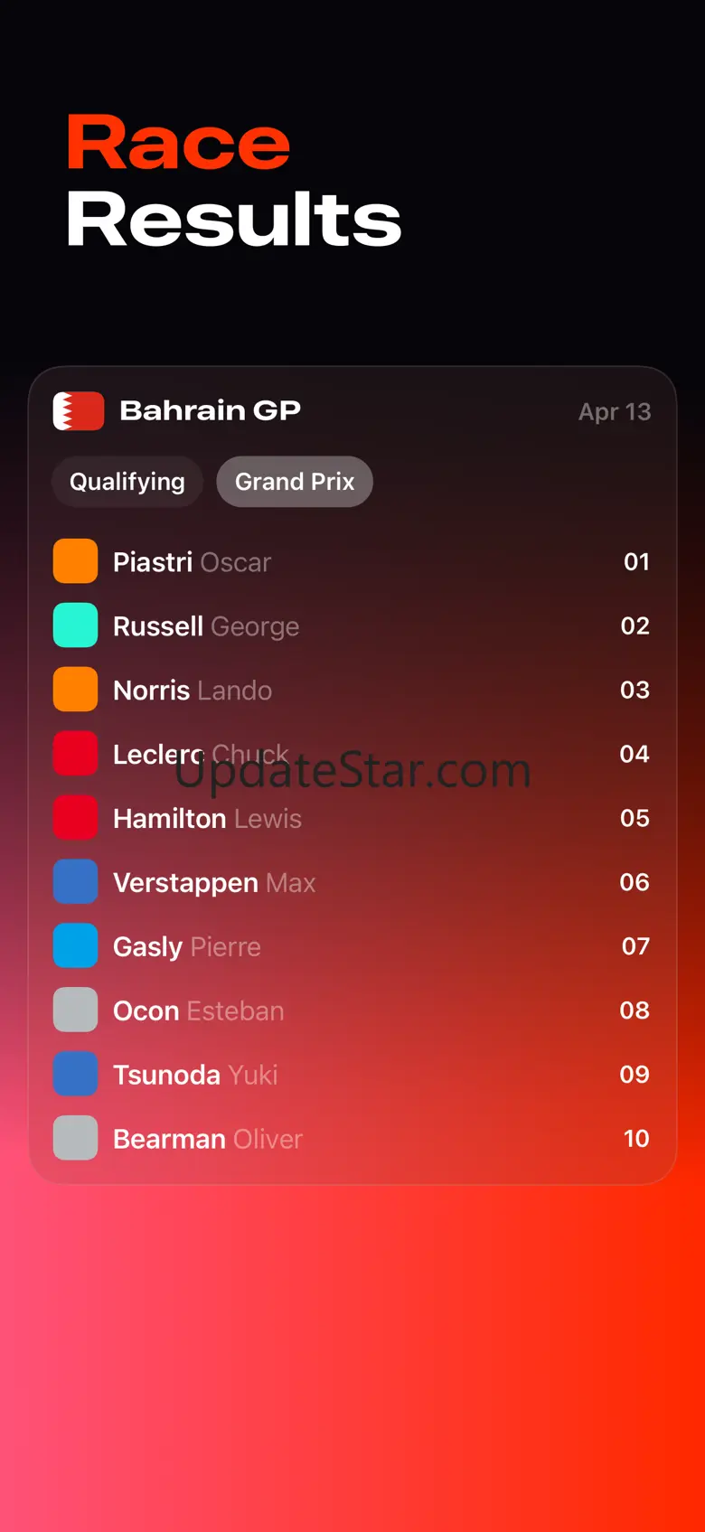 Formula Widgets - RaceWeek 1.2.2