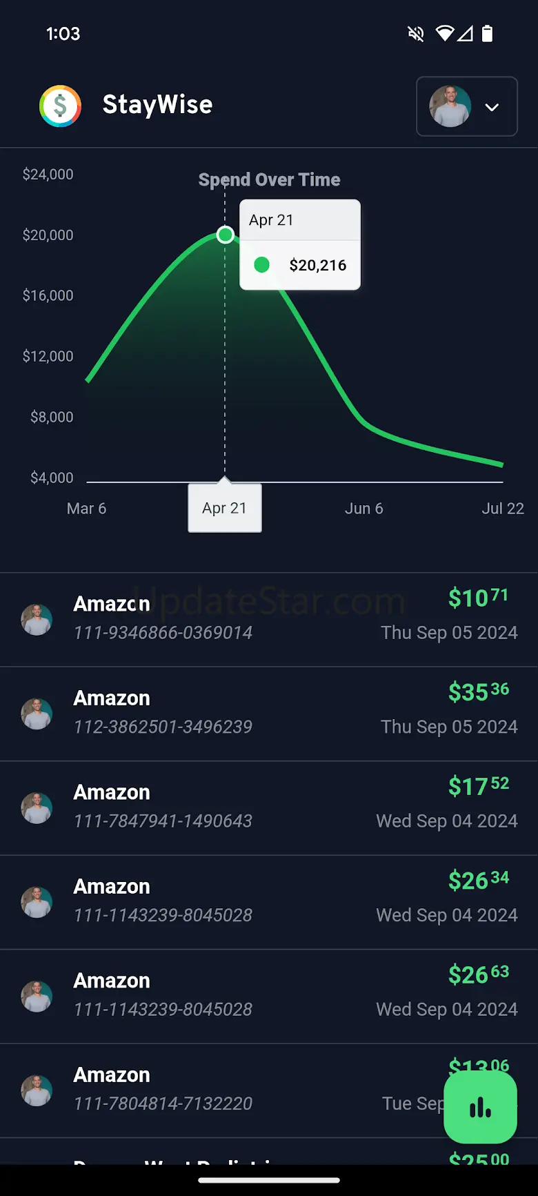 Budgets Simplified - StayWise 2.5.0