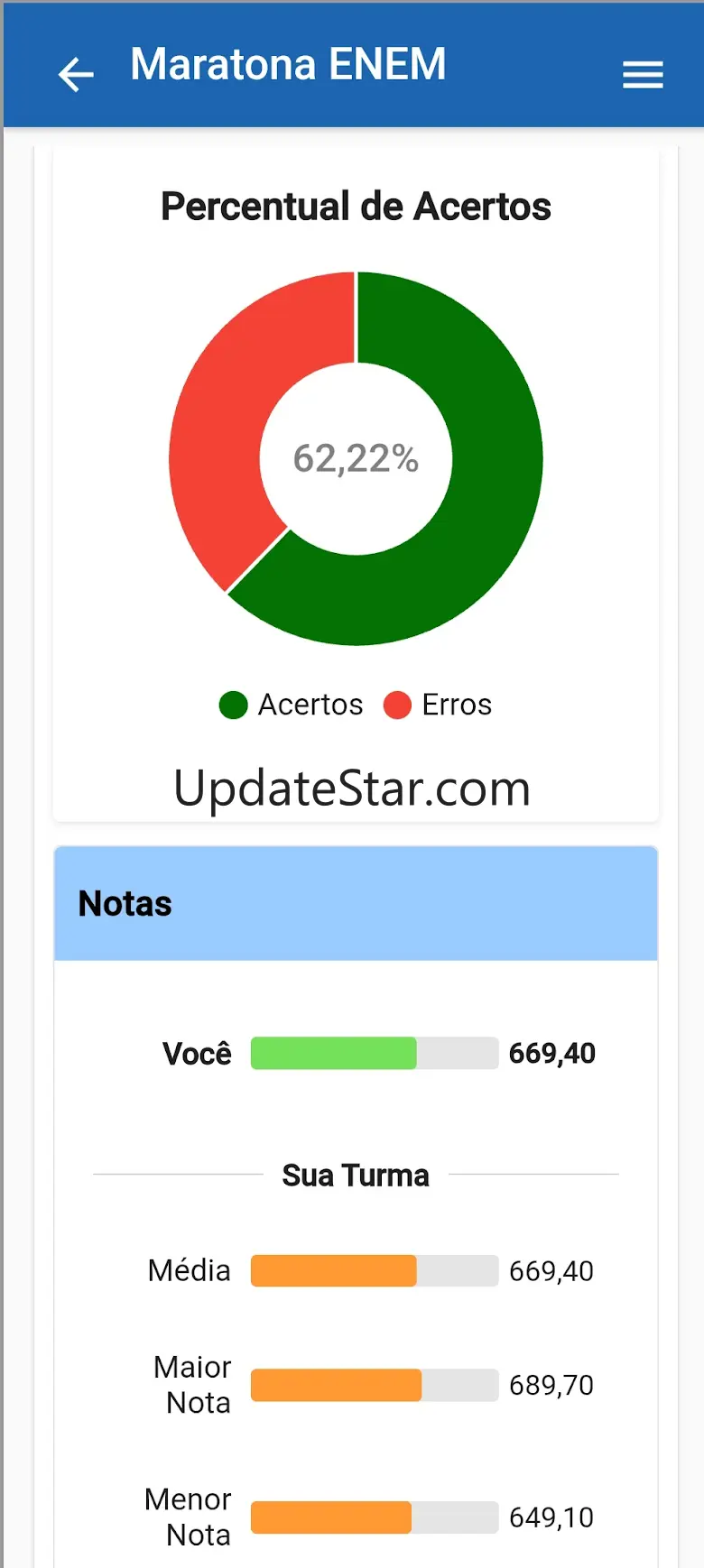 Enem MG 2025.04.1515