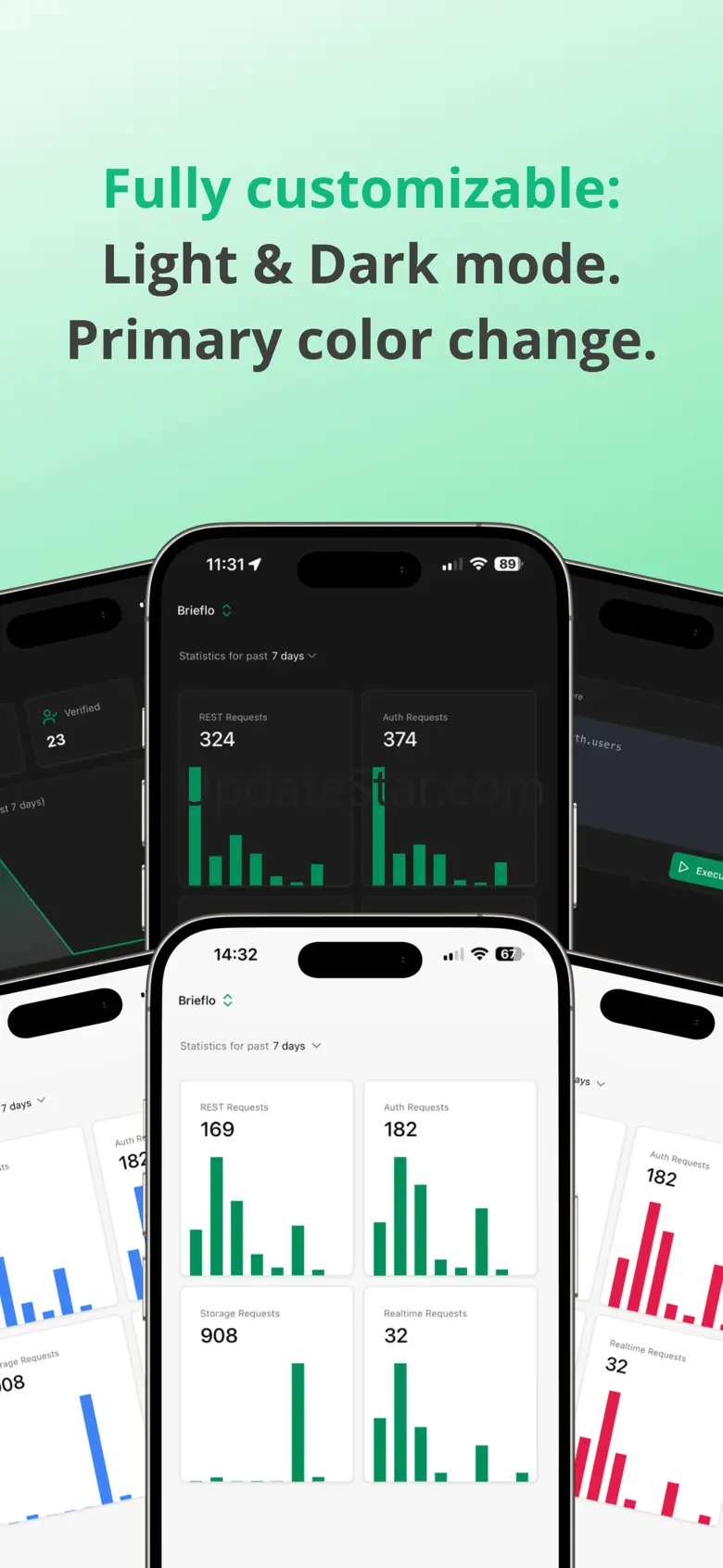 Supadex: Monitor for Supabase 1.0.8