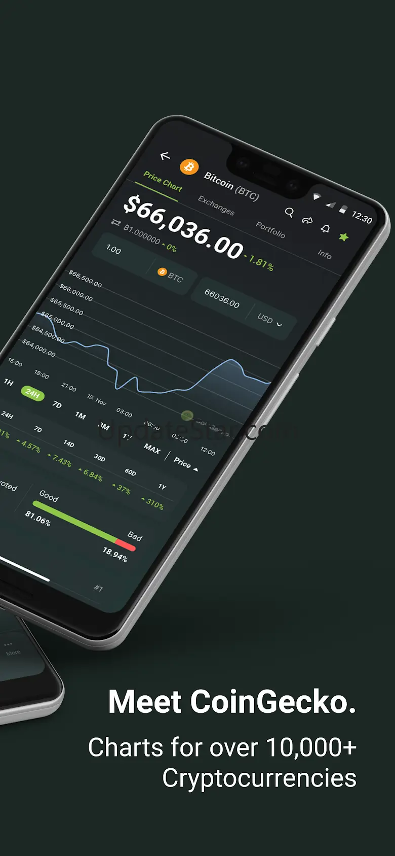 CoinGecko: Crypto Tracker, NFT 3.27.1