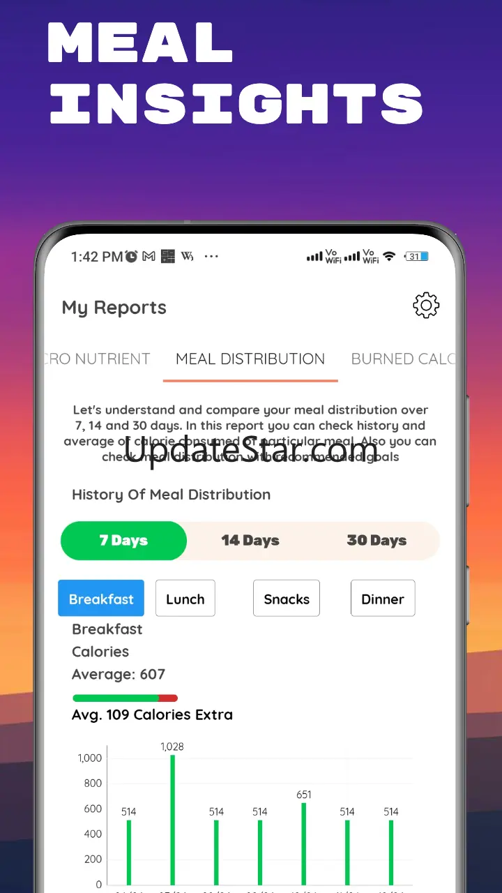 Macros Tracker & Food Tracker 6.2.2