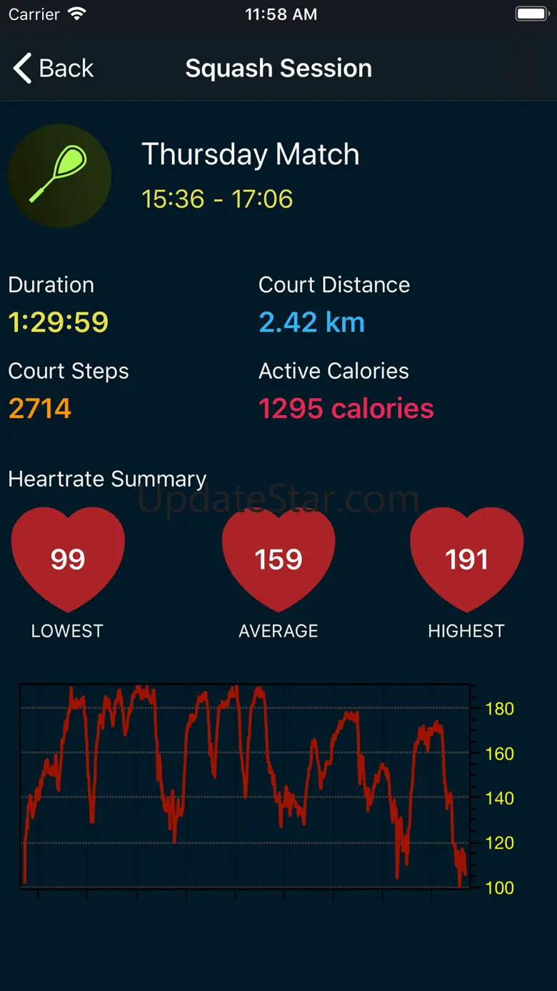 Squash Workout Tracking 1.4