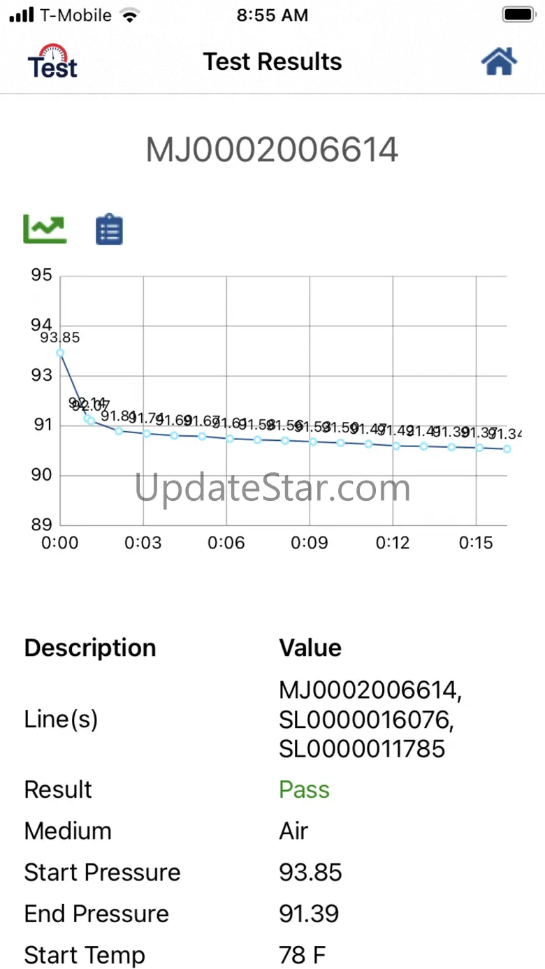 TestApp Pipeline Pressure Test 2.1.1