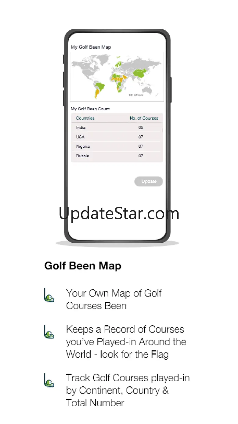 Golf Been 1.0.2