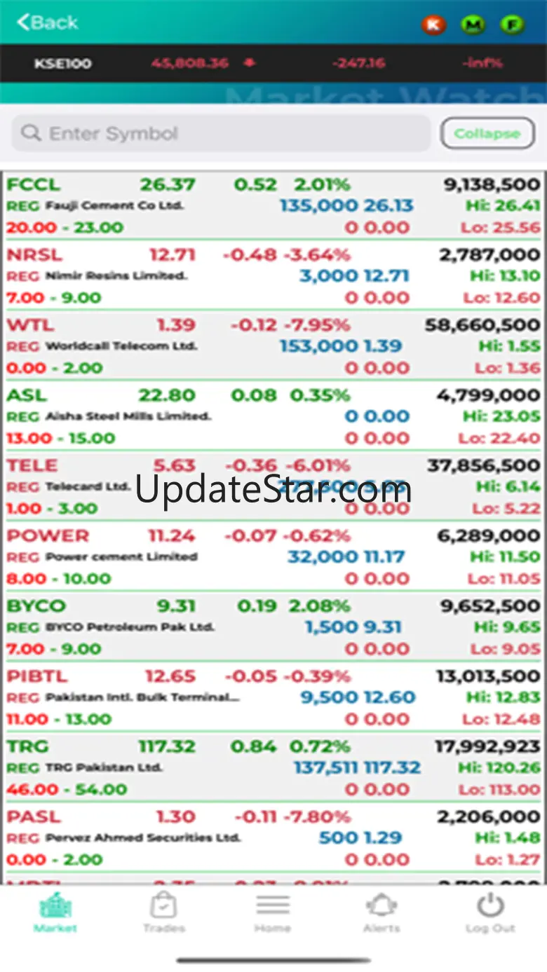 MMK Trade-iFlair 7.8