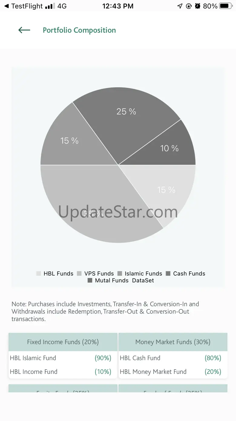 HBL Savings 1.2.9