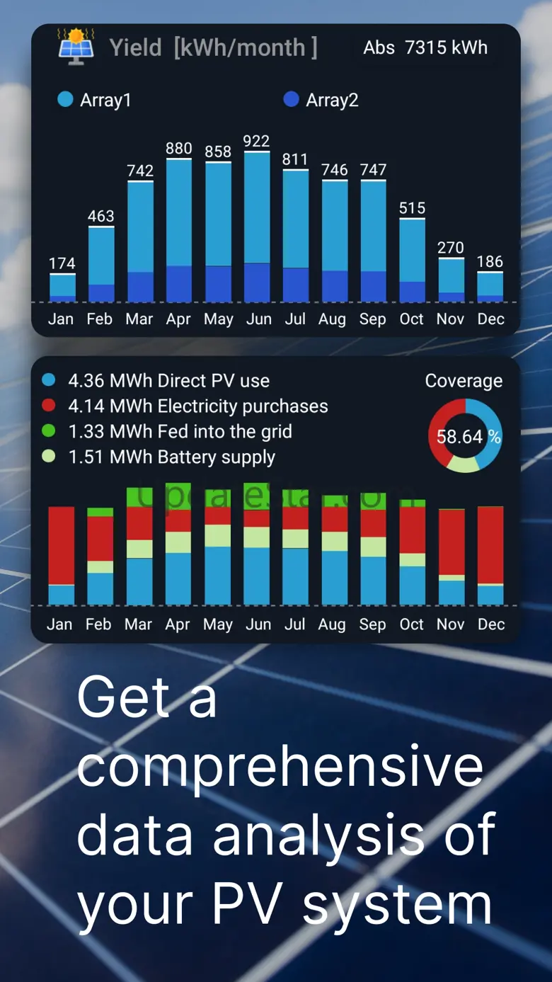 PV Calculator Premium 1.1.1
