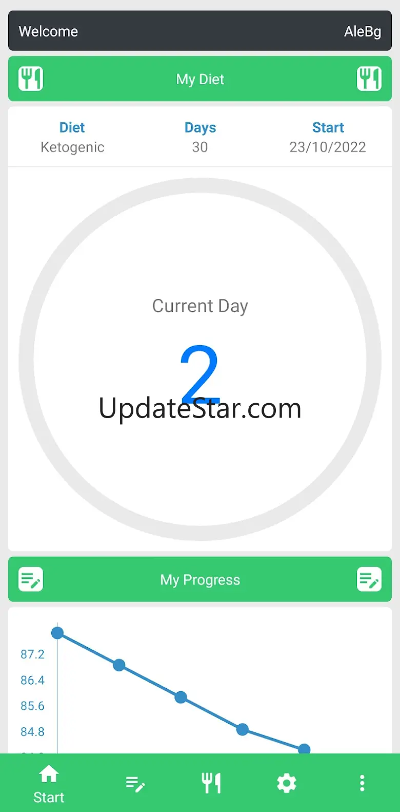Custom Weight Loss Plan 16.0