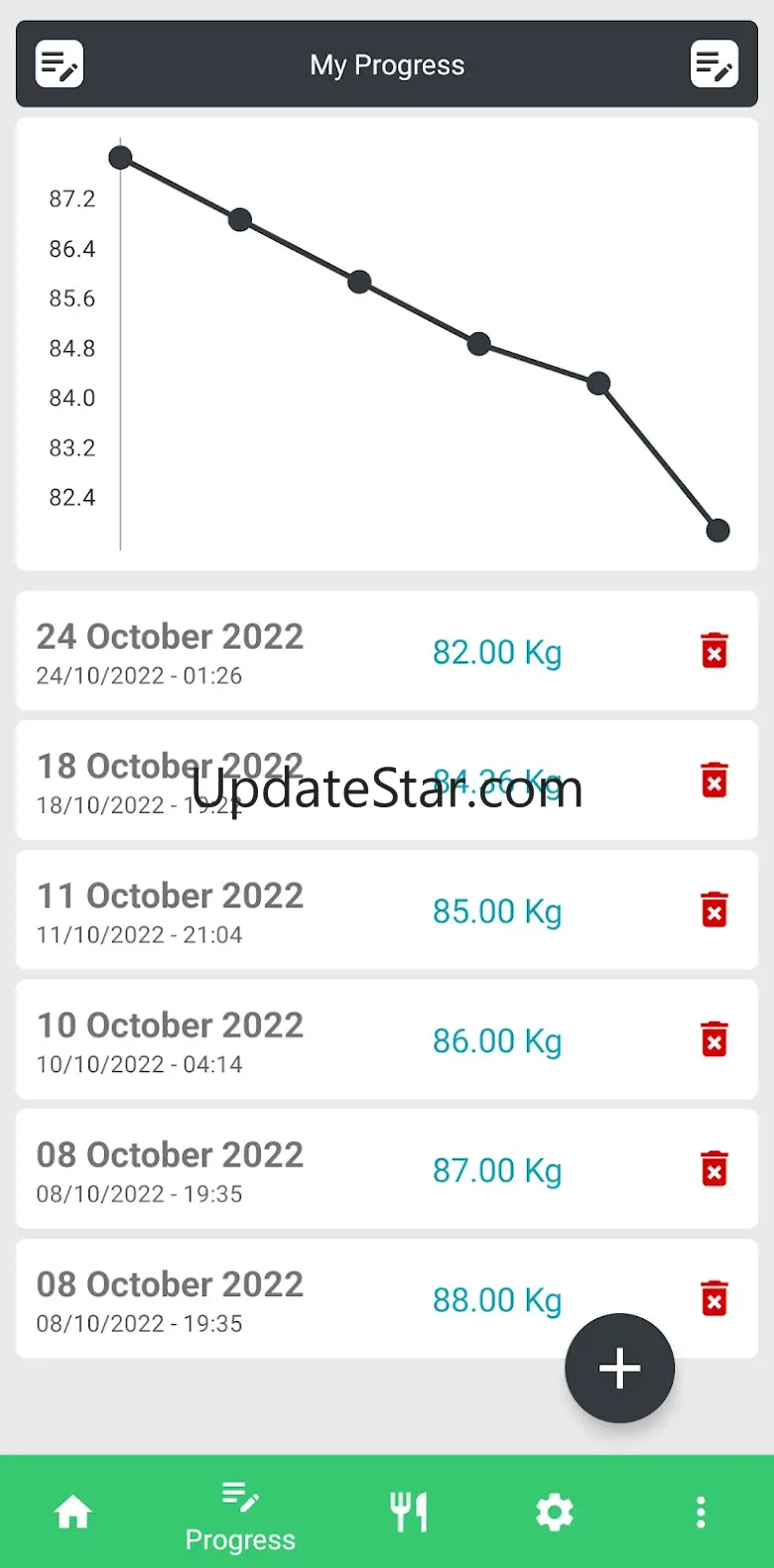 Custom Weight Loss Plan 16.0