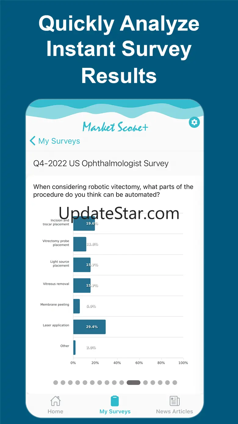 Market Scope+ 2.8.0