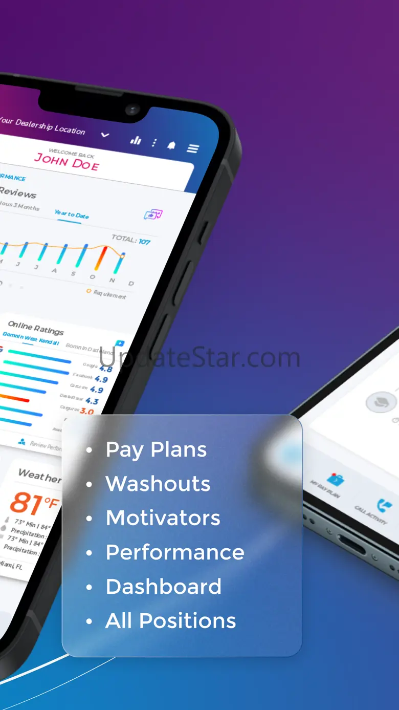 Dealerwave 1.0.20