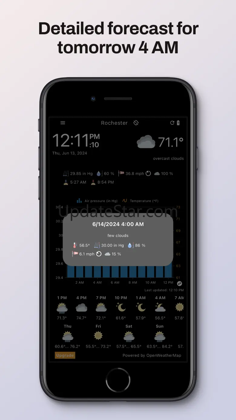 WhatWeather Weather Station 2.3.4