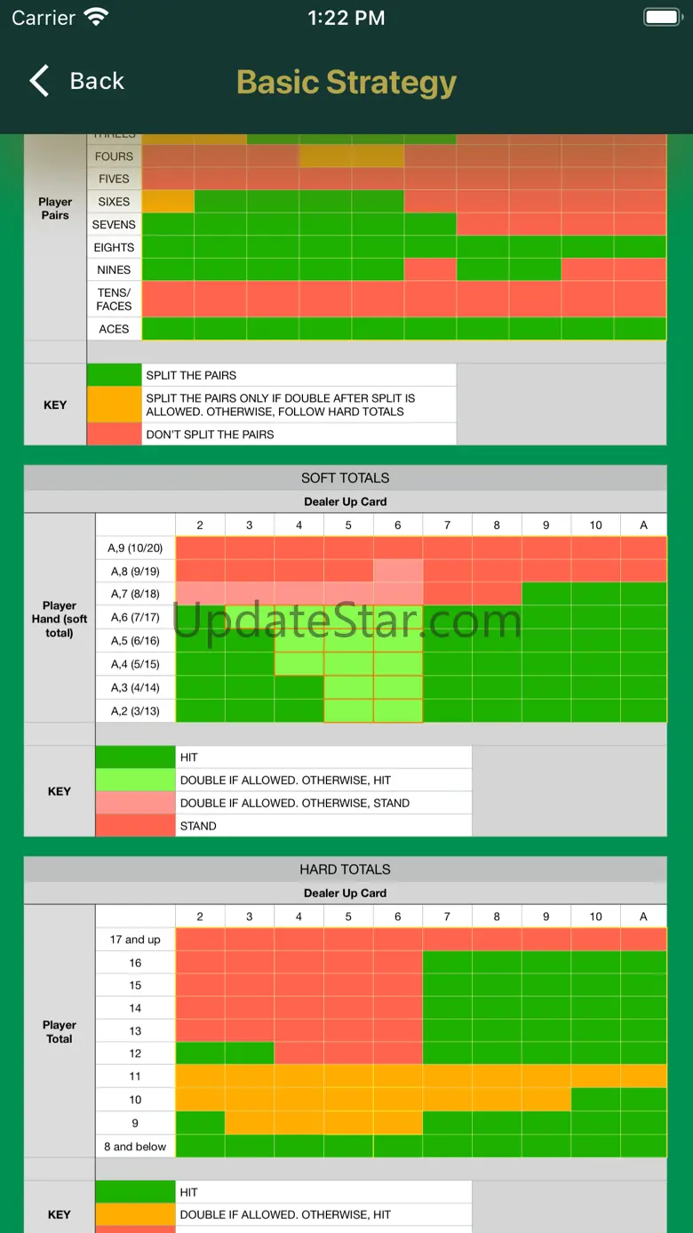 Blackjack Ace Advantage 4.0.0