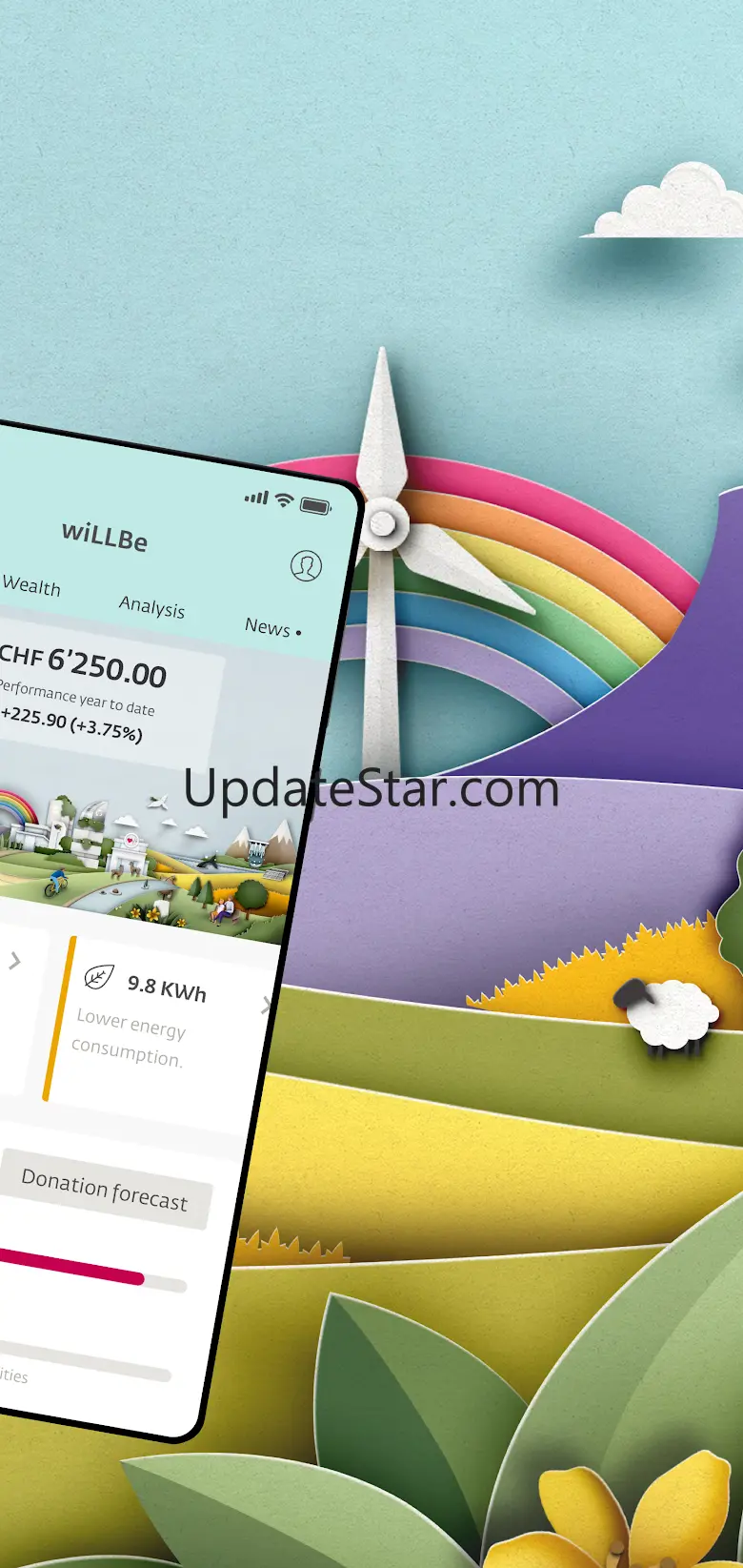willbe: saving and investment 1.24.5