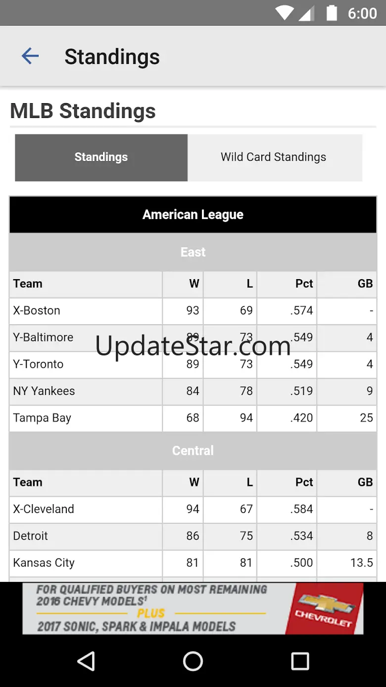 Baseball Texas - Rangers News v5.12.08
