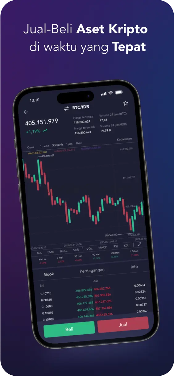 Gudangkripto 1.2.3