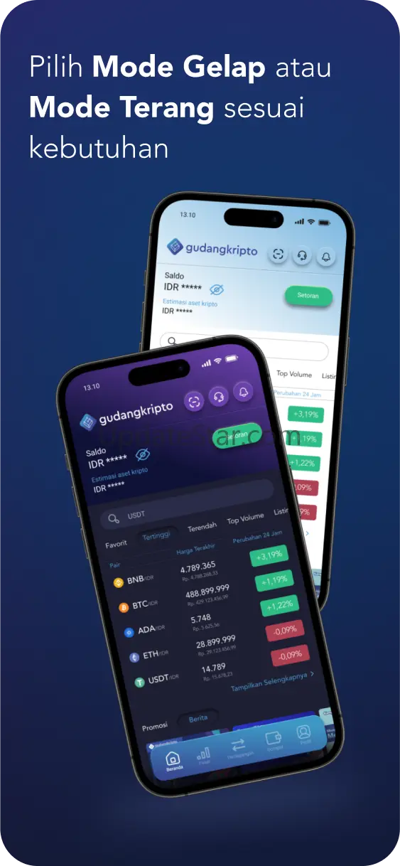 Gudangkripto 1.2.3