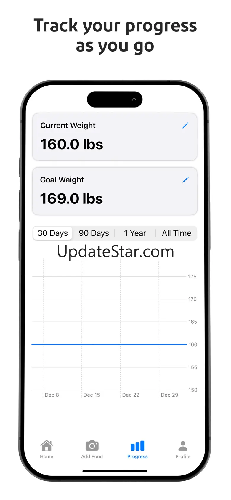 CalorieSnap  - Calorie Tracker 1.0.15