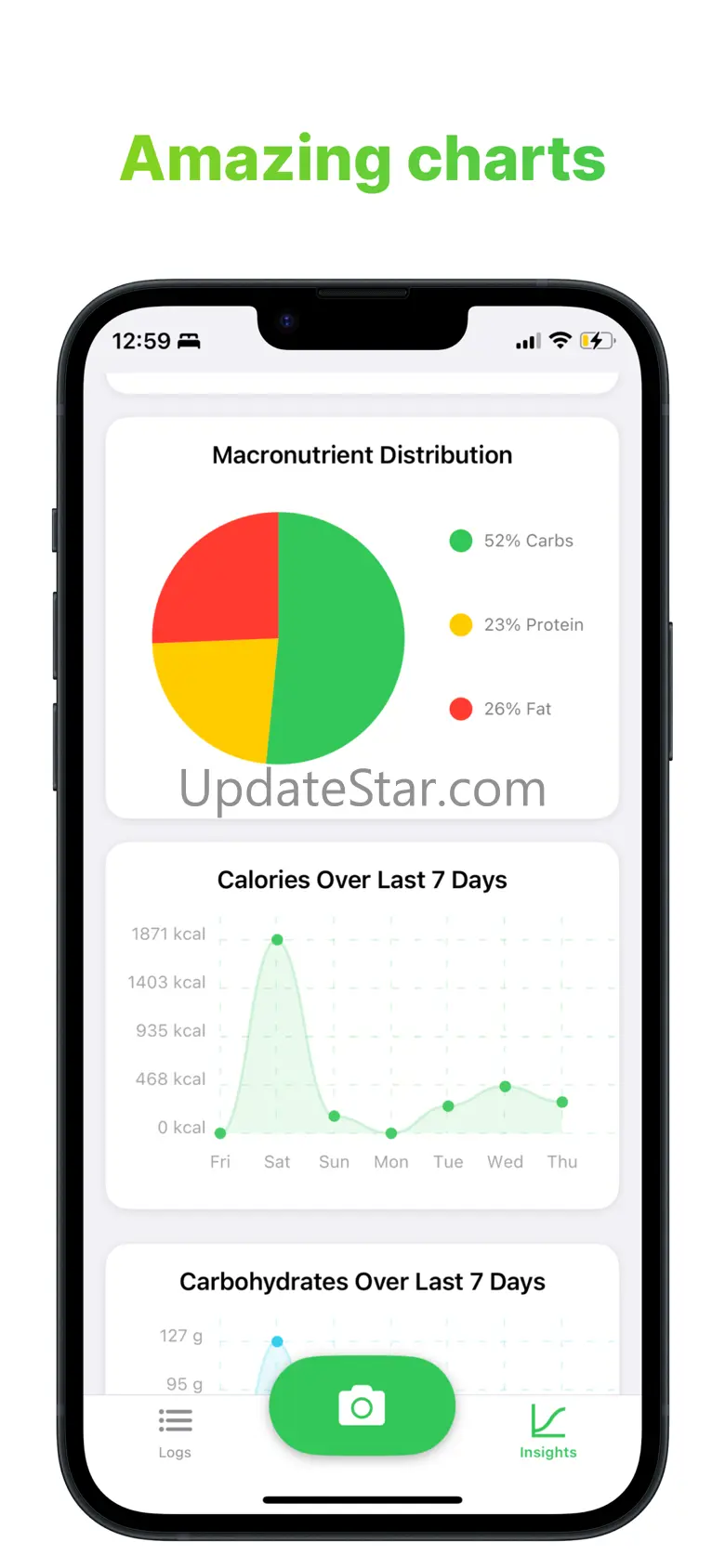 Glycemic Index AI food scanner 1.4