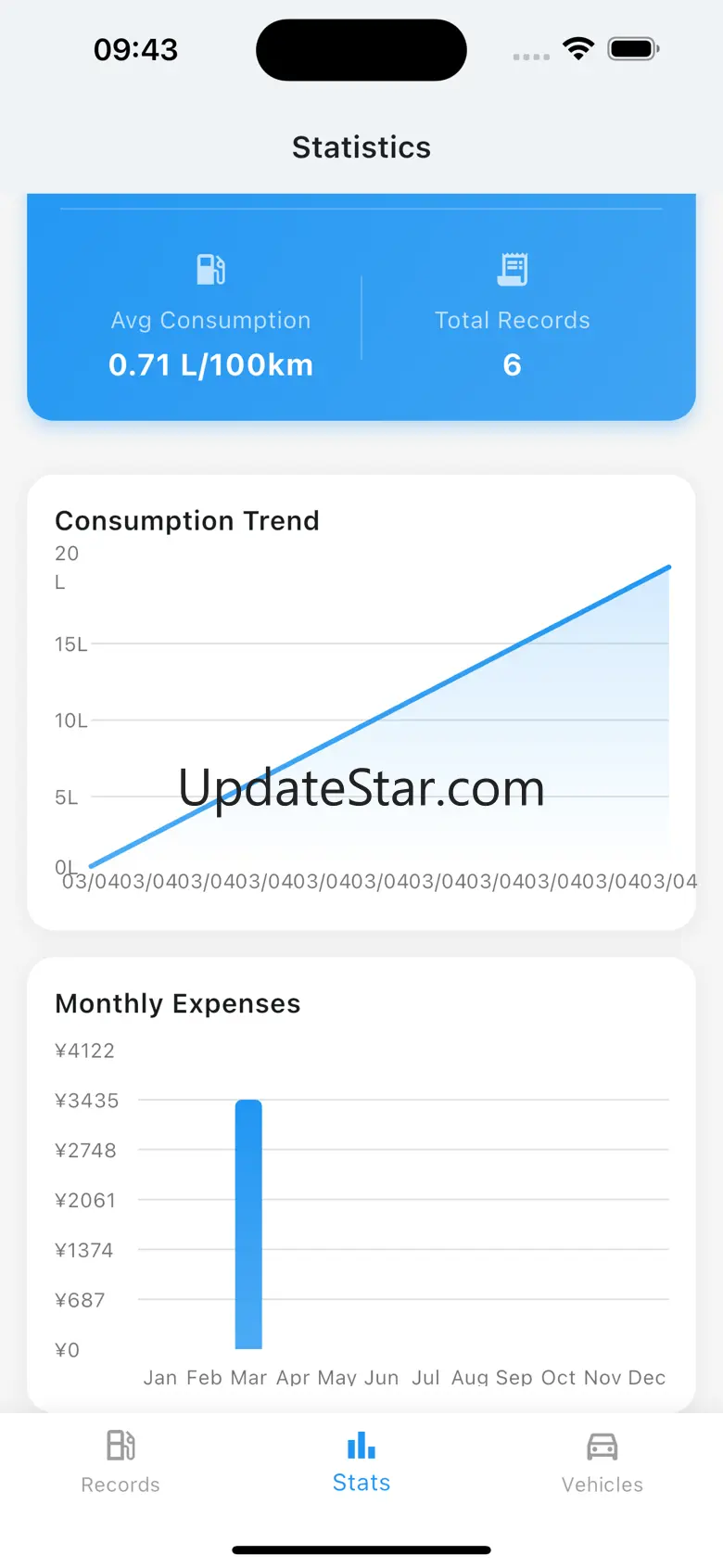 FunMi 1.1.1