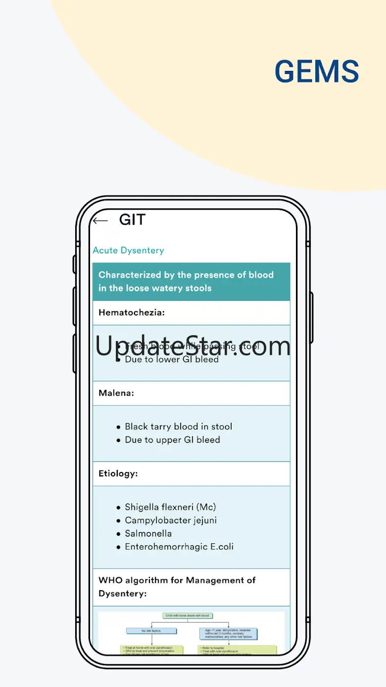 DigiNerve - Medical Learning 2.0.2