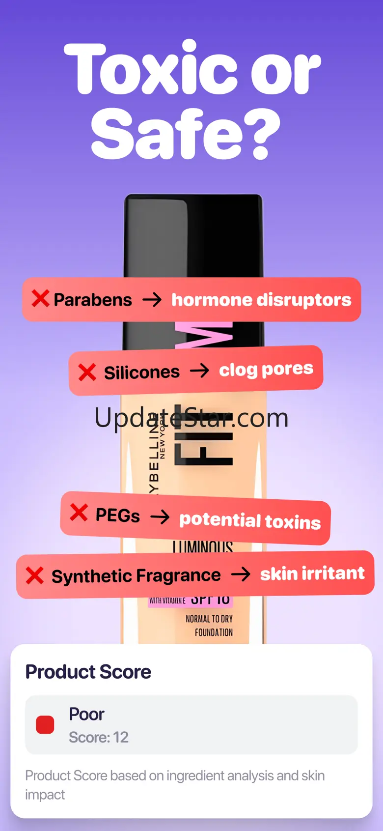 Beauty ldentifier 1.2
