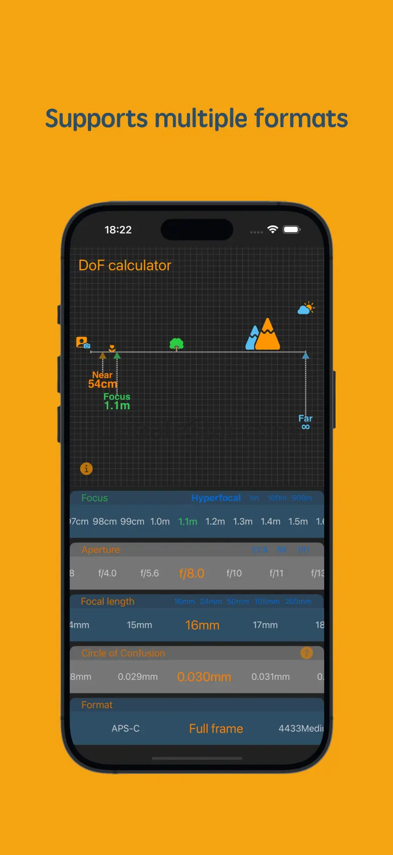 DOF Calculator