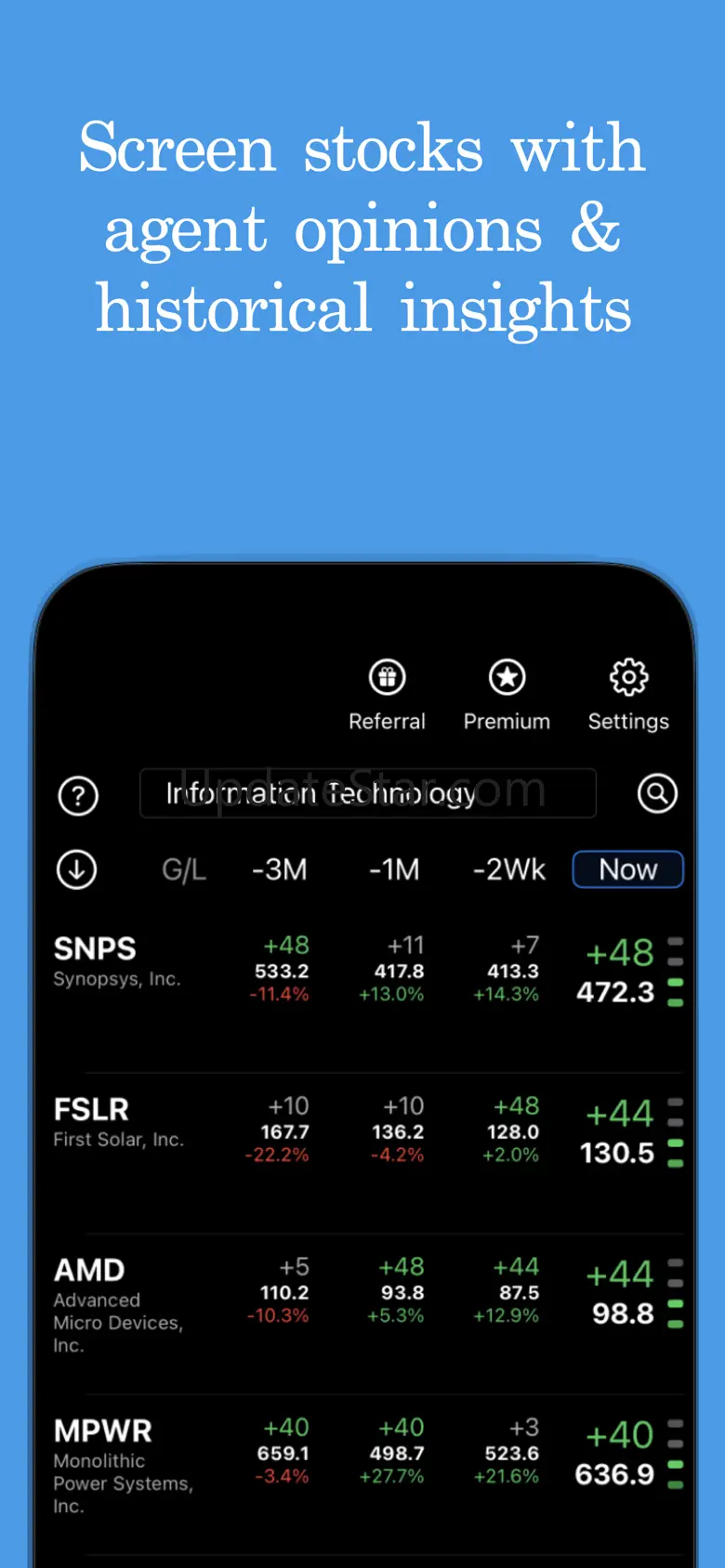 Whistrade: AI Stock Analysis 1.18