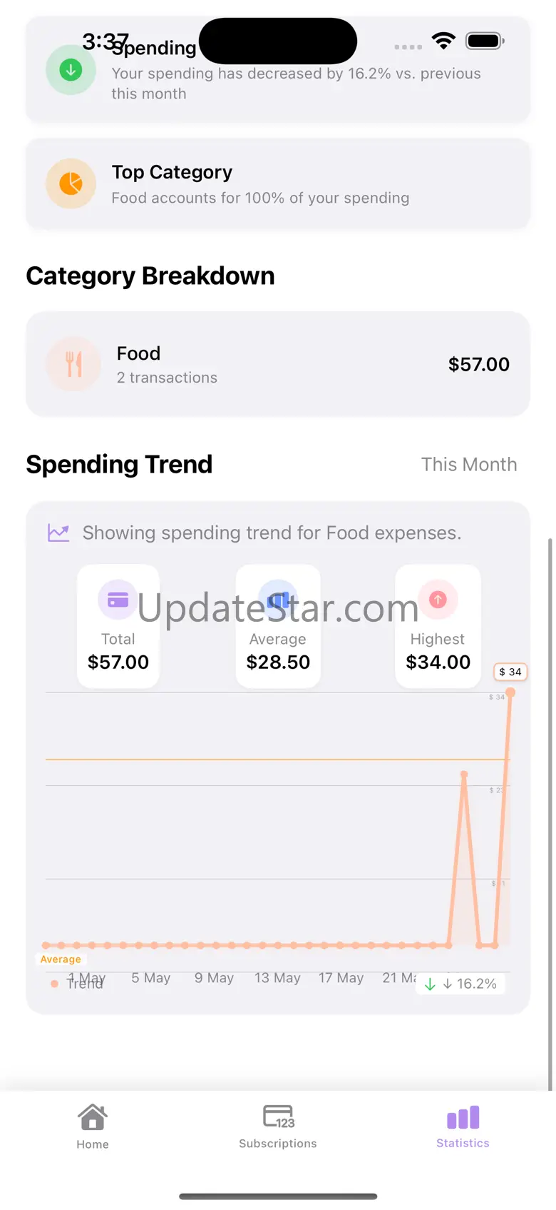 CashLens 1.0.4