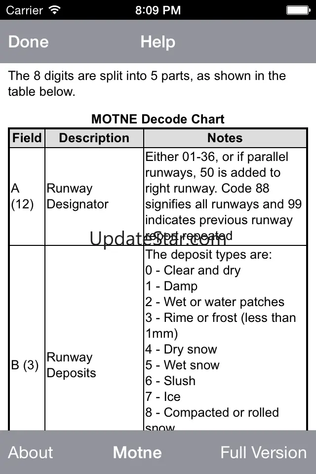 Snowtam Lite 1.4