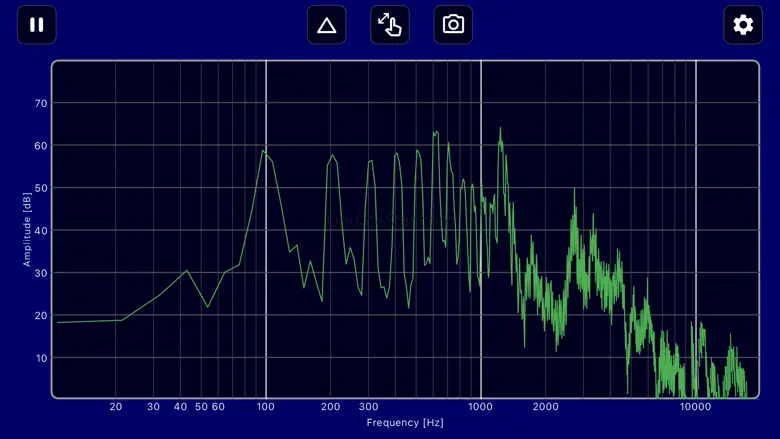 bismark bs-spectrum 3.0.0