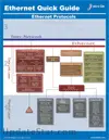 Ethernet Quick Guide 1.0
