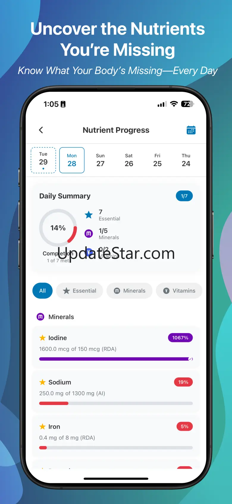 NutriCam: Nutrition Tracker 1.4.0