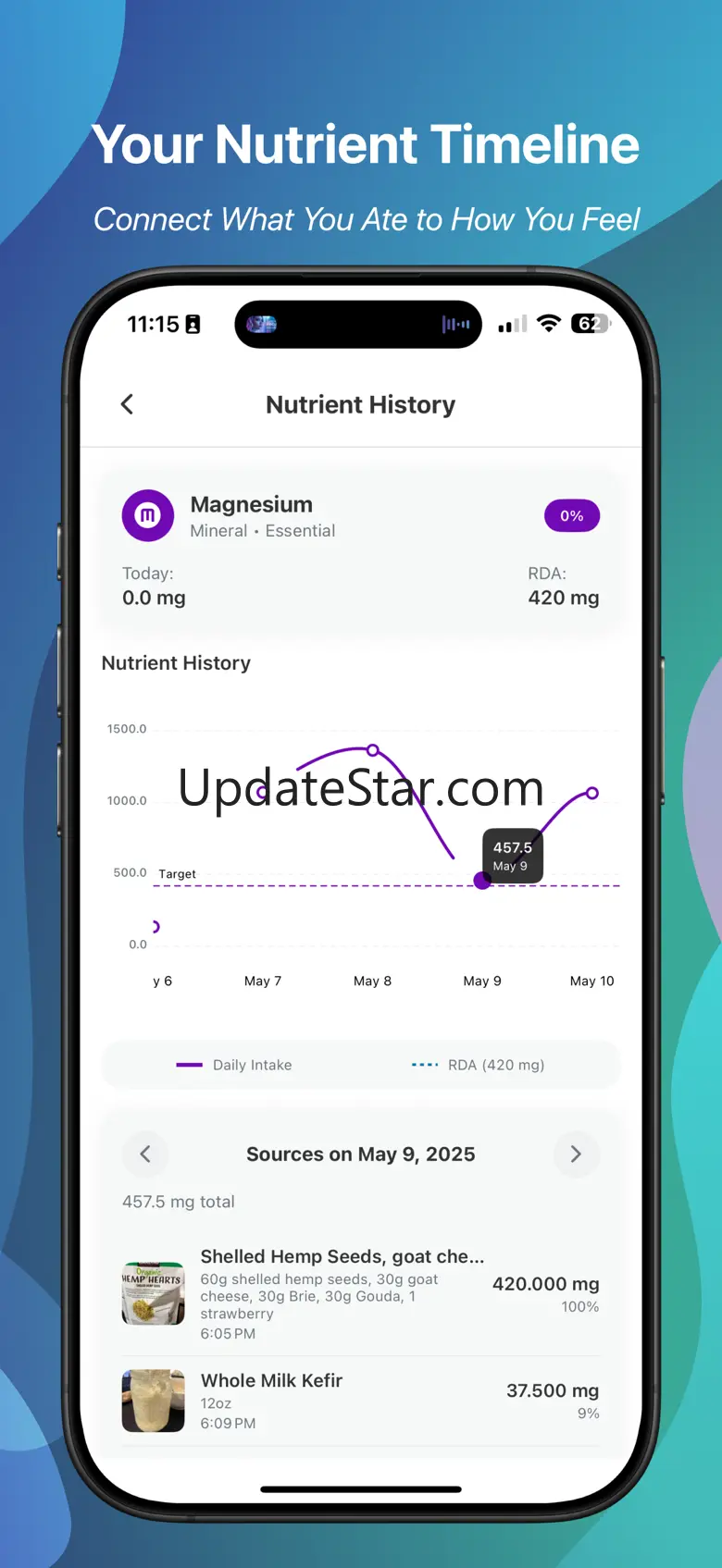 NutriCam: Nutrition Tracker 1.4.0