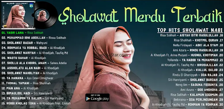 Sholawat Nabi Merdu 2025 1.0.6