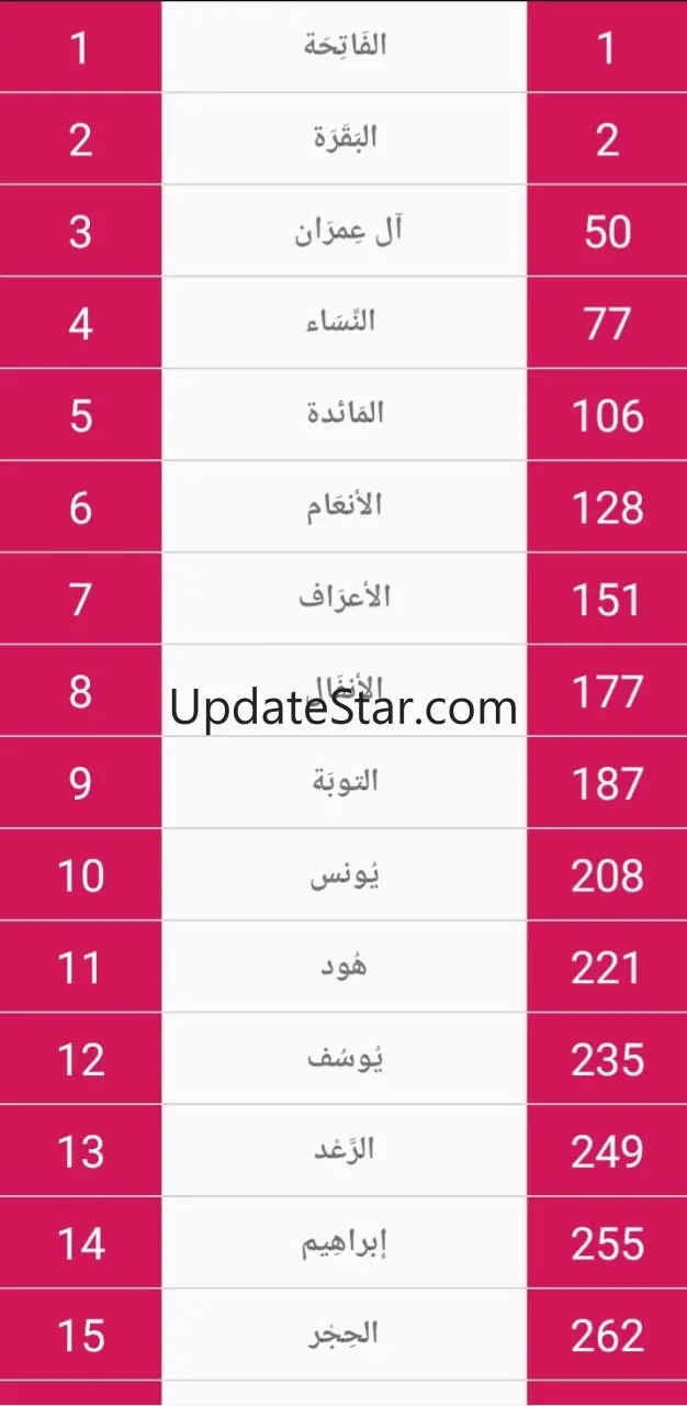 Quran Color Tajweed + mp3 quransowra