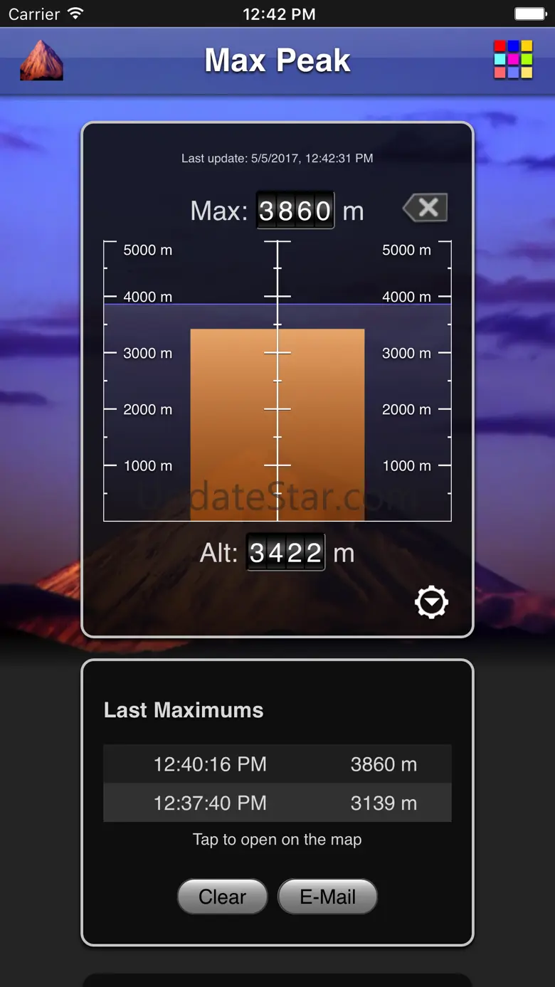 Max Peak 1.2.2