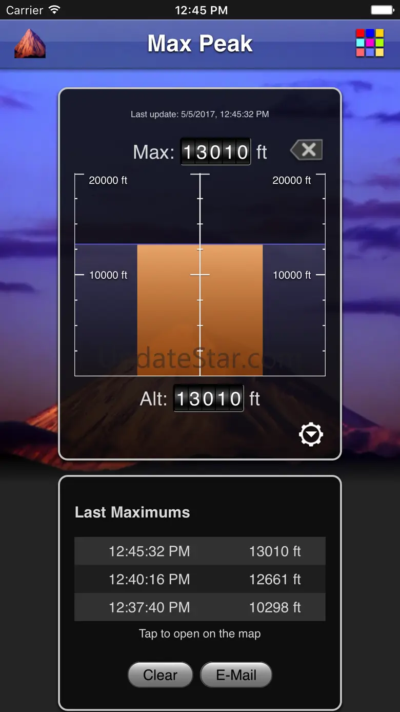 Max Peak 1.2.2