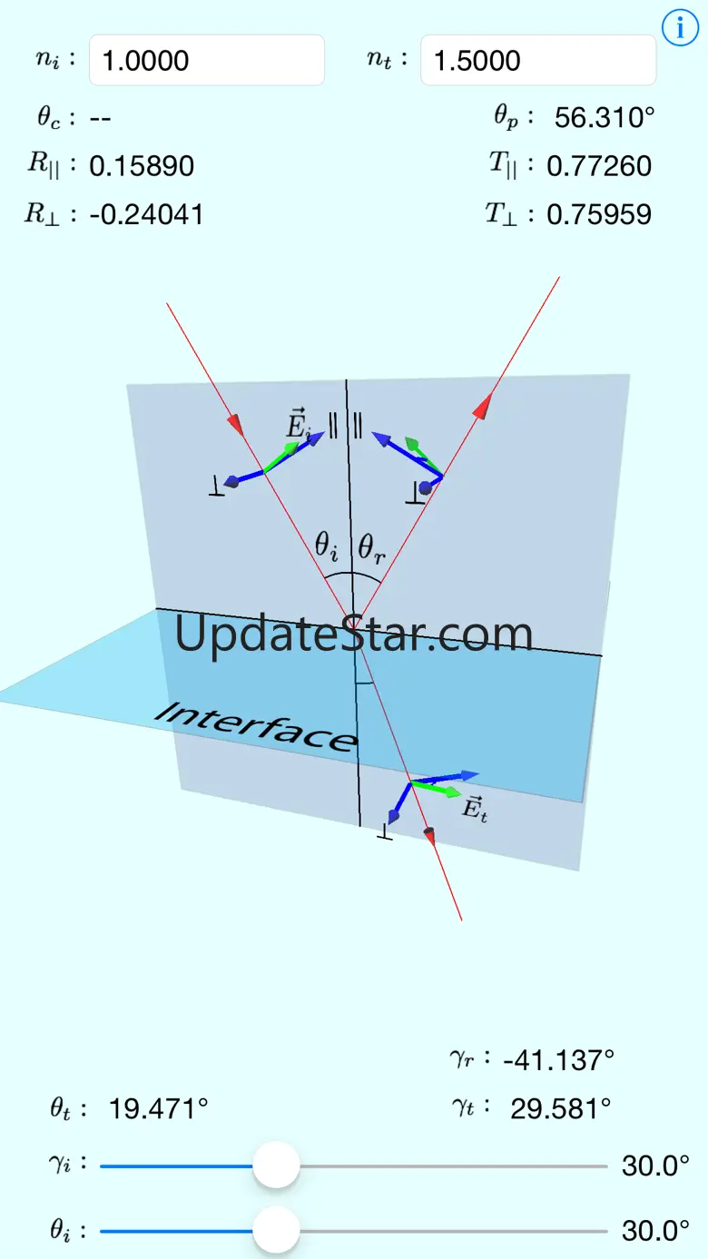Touch Waves 7.6