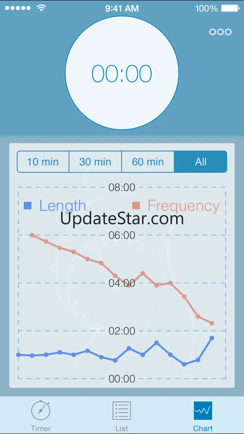 Labor Contraction Timer 2.0.8